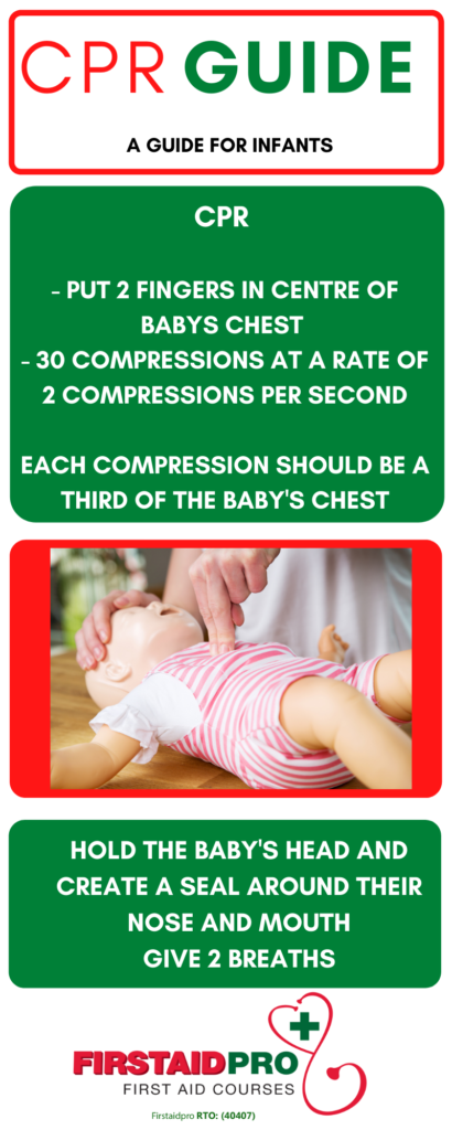 CPR for Babies